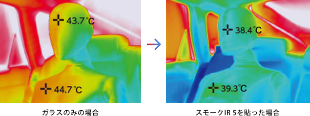 サーモグラフィーによる温度変化